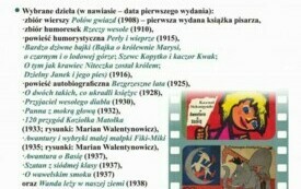 Patron - Kornel Makuszyński 3